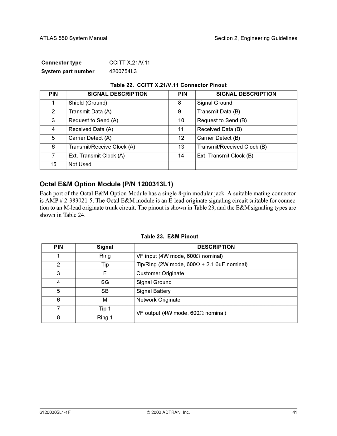 ADTRAN 1200305L1 system manual Ccitt X.21/V.11 Connector Pinout, M Pinout 