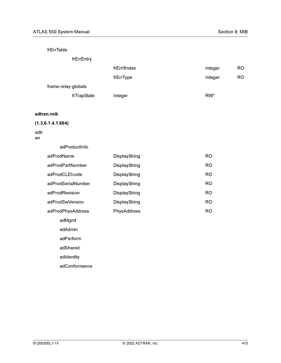 ADTRAN 1200305L1 system manual Adtran.mib 6.1.4.1.664 