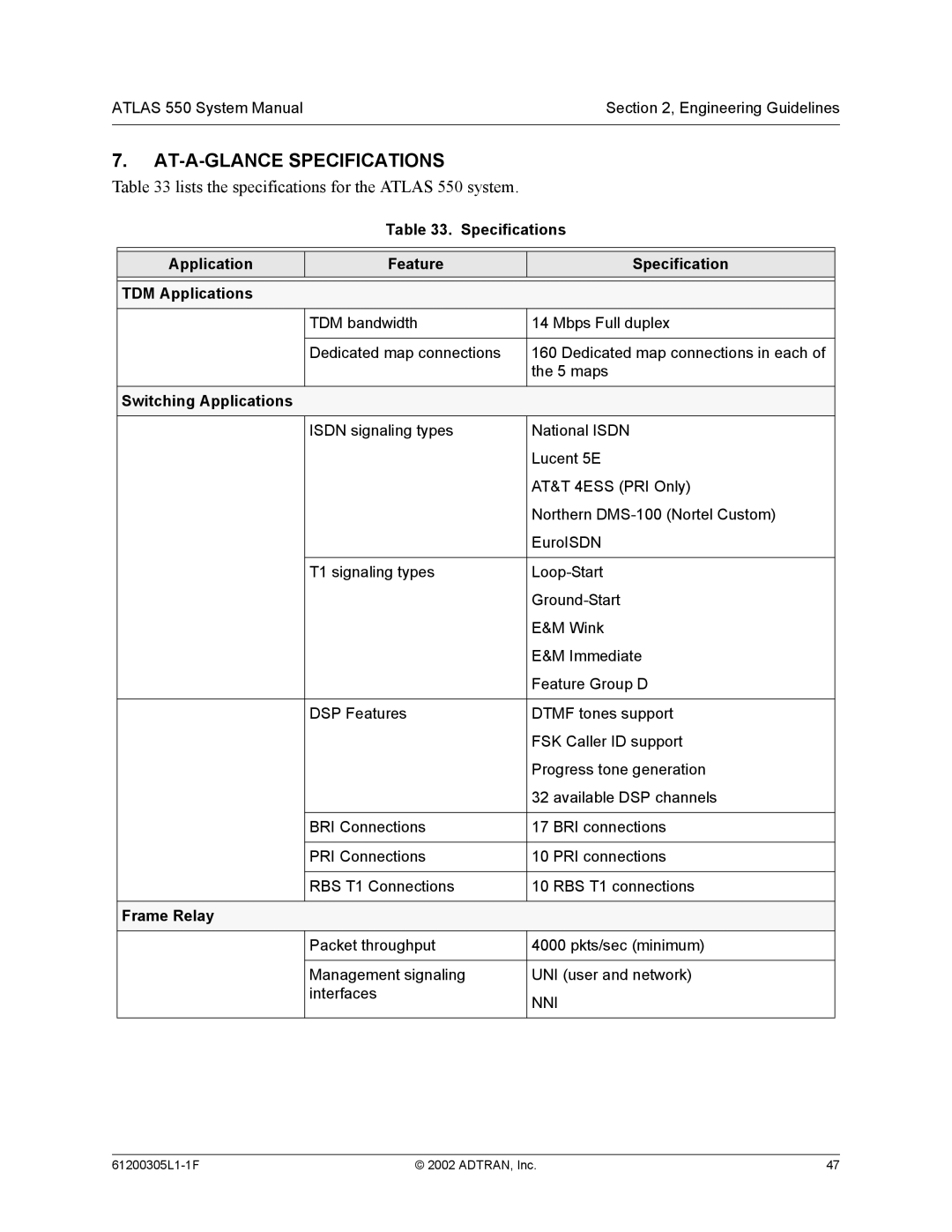 ADTRAN 1200305L1 AT-A-GLANCE Specifications, Lists the specifications for the Atlas 550 system, Switching Applications 