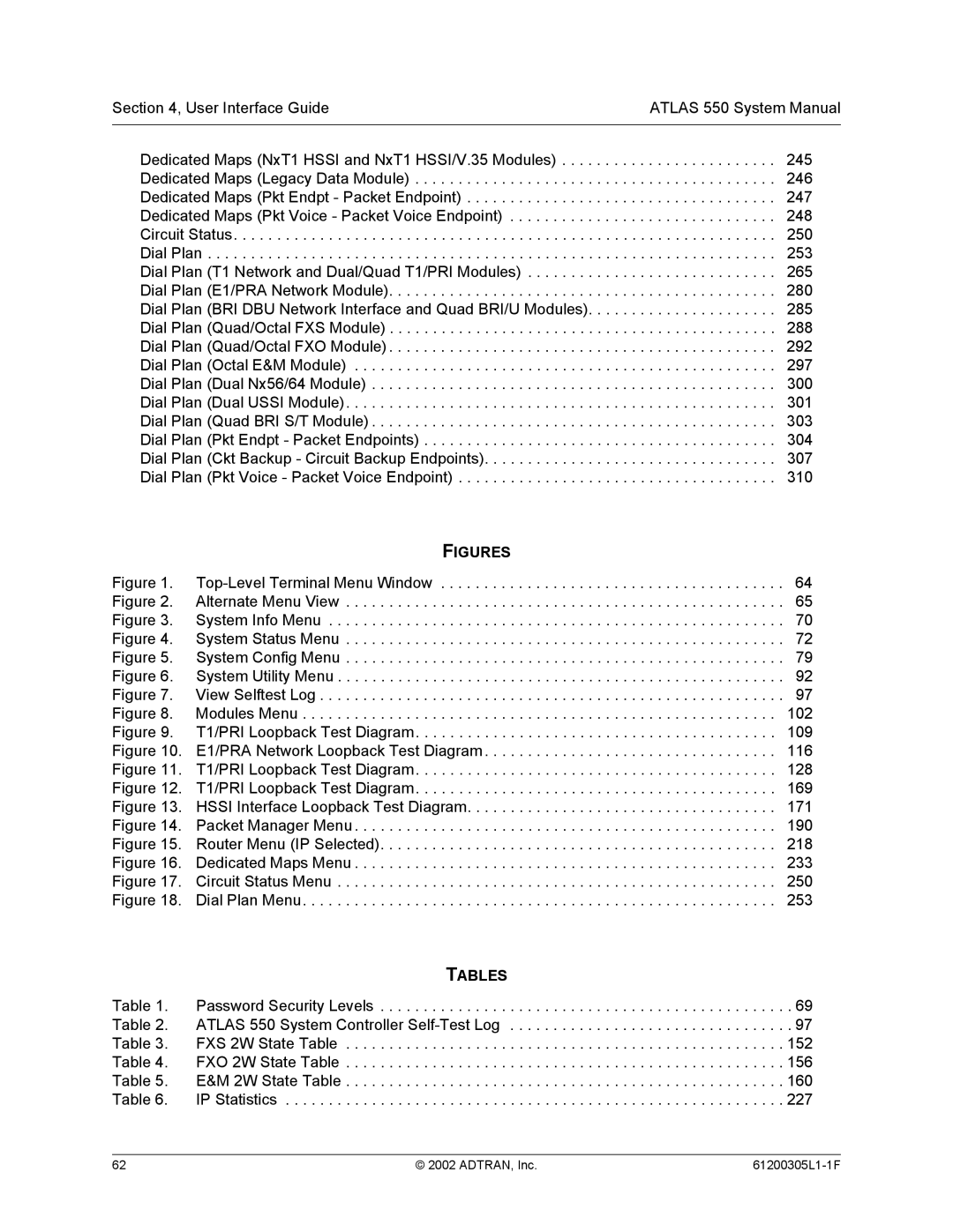 ADTRAN 1200305L1 system manual User Interface Guide Atlas 550 System Manual 