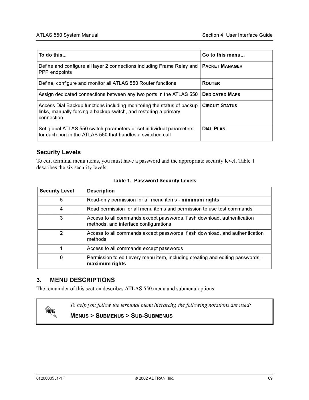 ADTRAN 1200305L1 Menu Descriptions, To do this Go to this menu, Password Security Levels, Security Level Description 