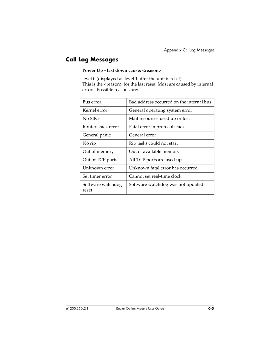 ADTRAN 1200350L1 user manual Call Log Messages, Power Up last down cause reason 