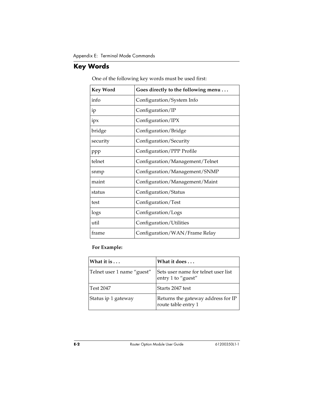 ADTRAN 1200350L1 user manual Key Words, Key Word Goes directly to the following menu, For Example What it is What it does 