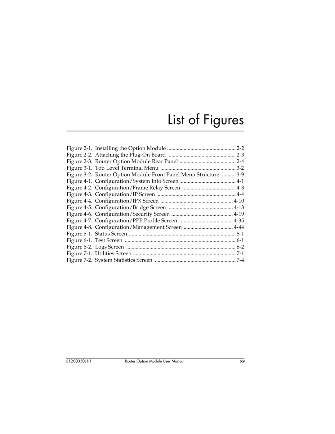 ADTRAN 1200350L1 user manual List of Figures 