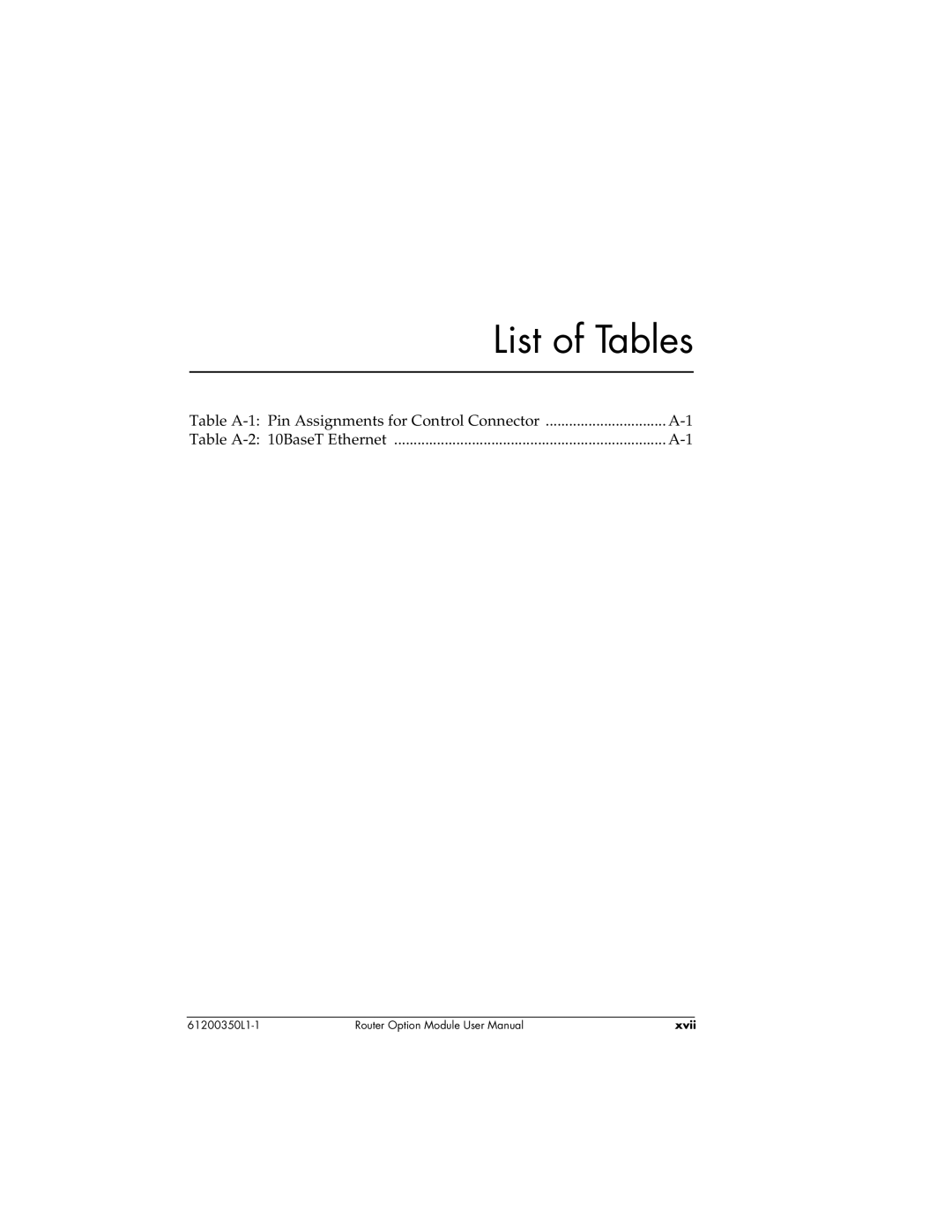 ADTRAN 1200350L1 user manual List of Tables 