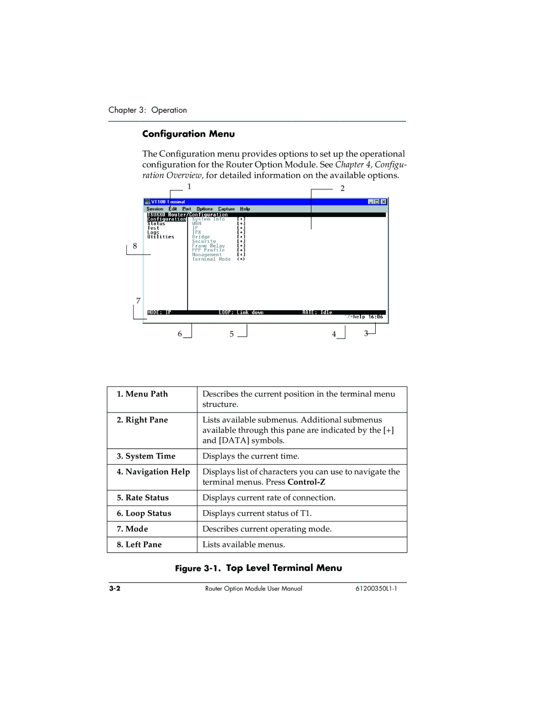 ADTRAN 1200350L1 user manual Configuration Menu, Top Level Terminal Menu 