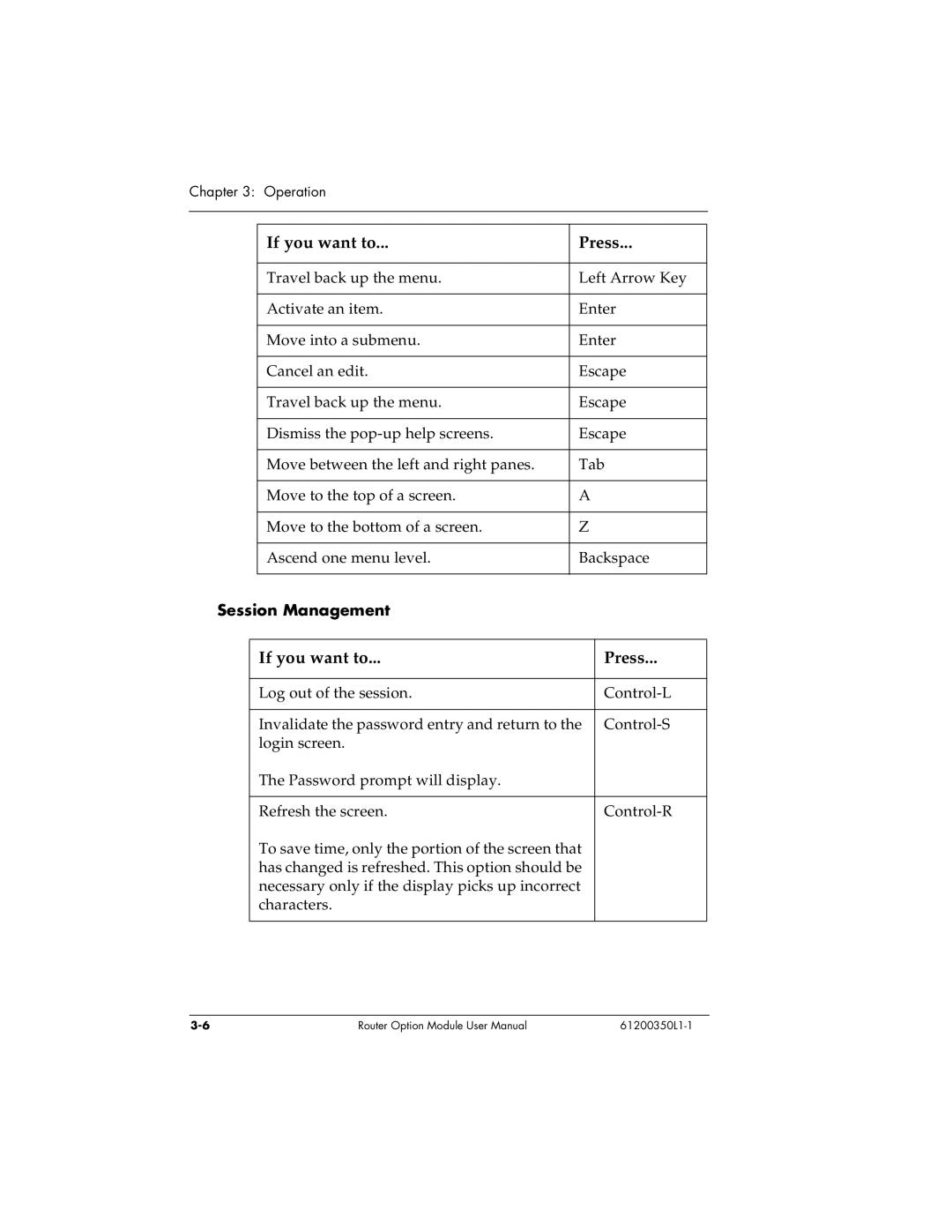 ADTRAN 1200350L1 user manual Session Management 