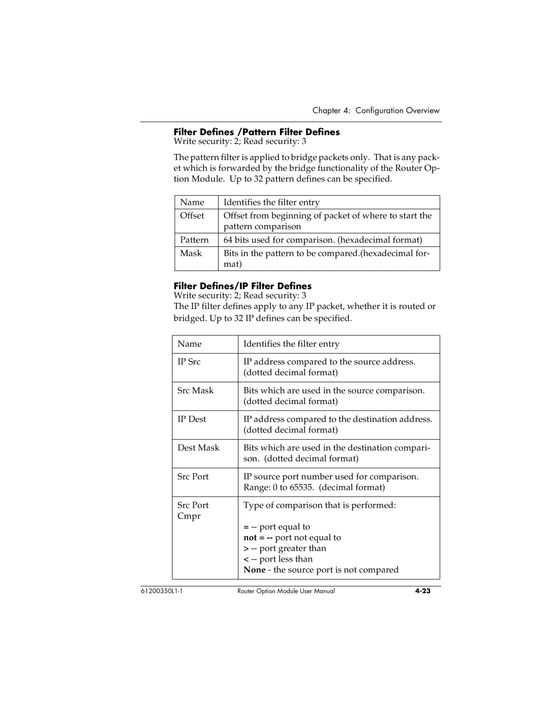 ADTRAN 1200350L1 user manual Filter Defines /Pattern Filter Defines 