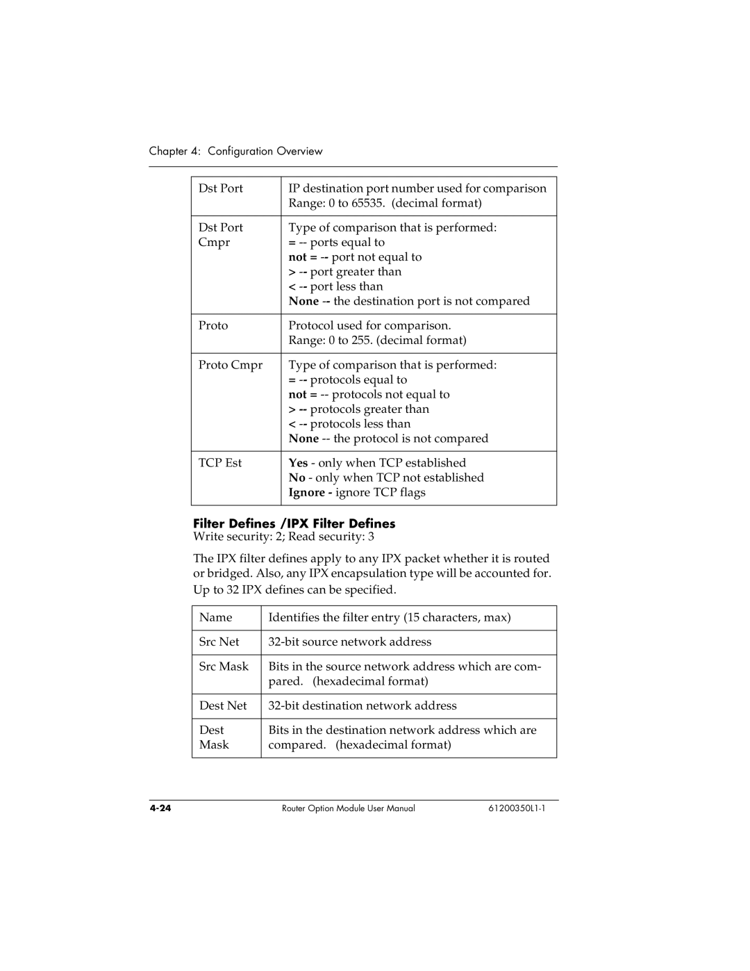 ADTRAN 1200350L1 user manual Filter Defines /IPX Filter Defines 