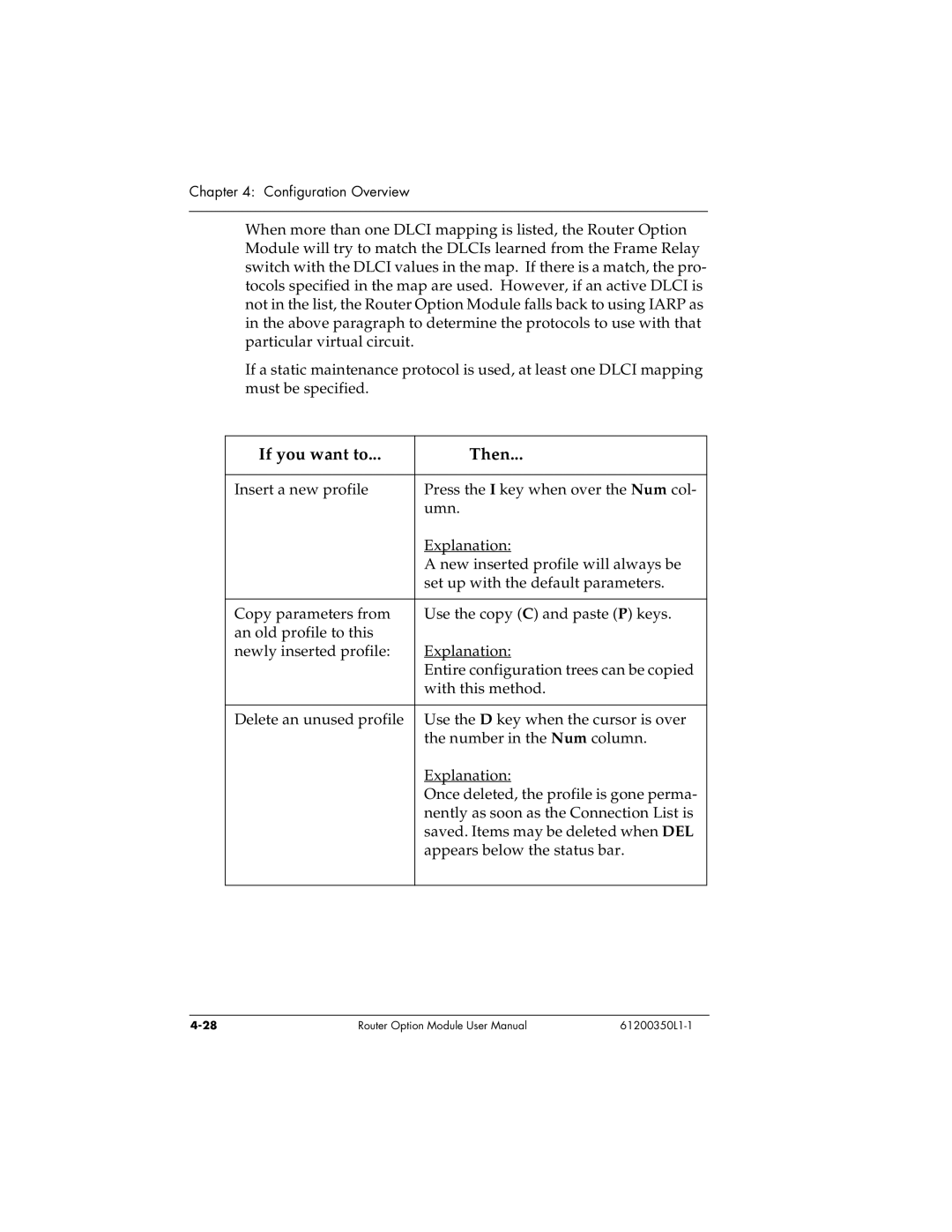 ADTRAN 1200350L1 user manual If you want to Then 