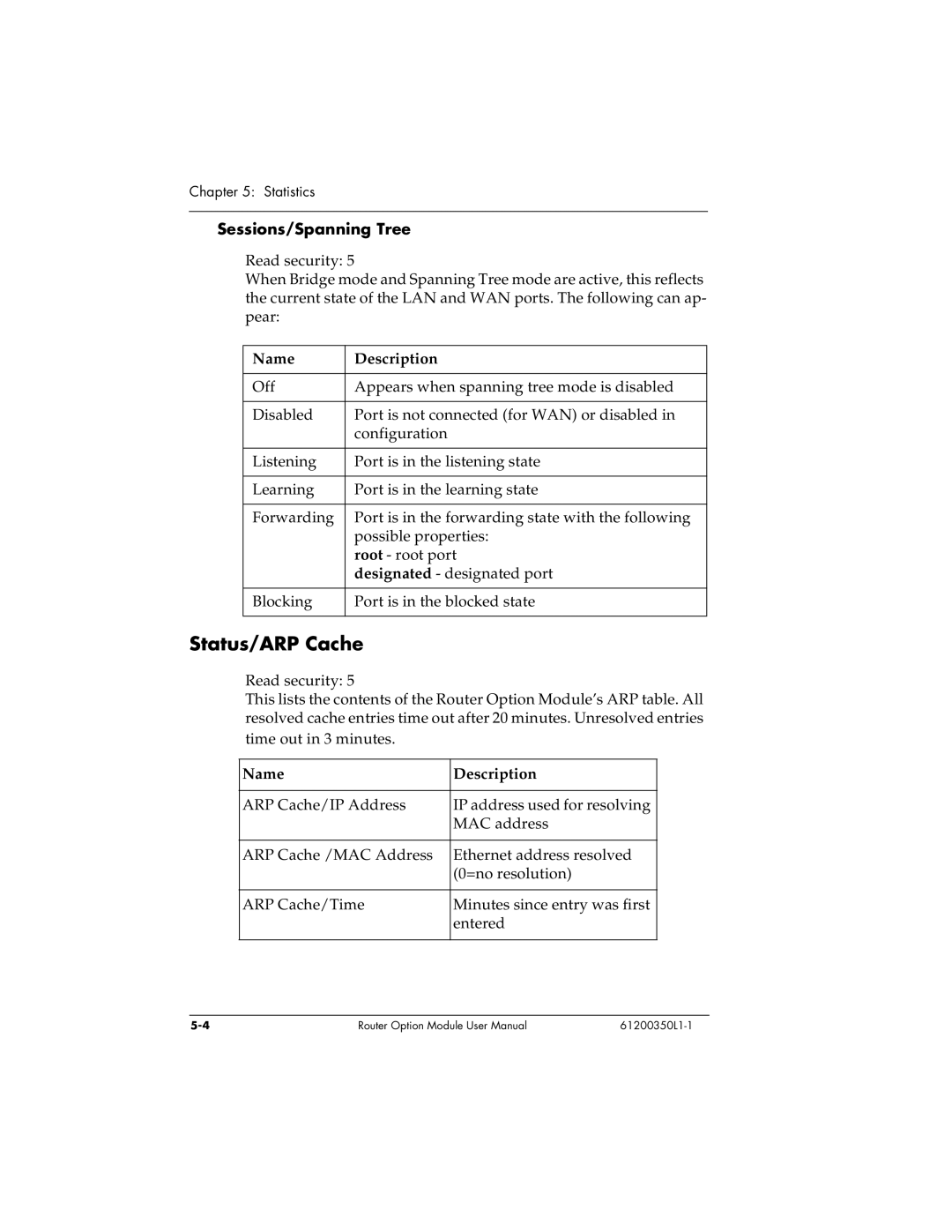 ADTRAN 1200350L1 user manual Status/ARP Cache, Sessions/Spanning Tree, Name Description 