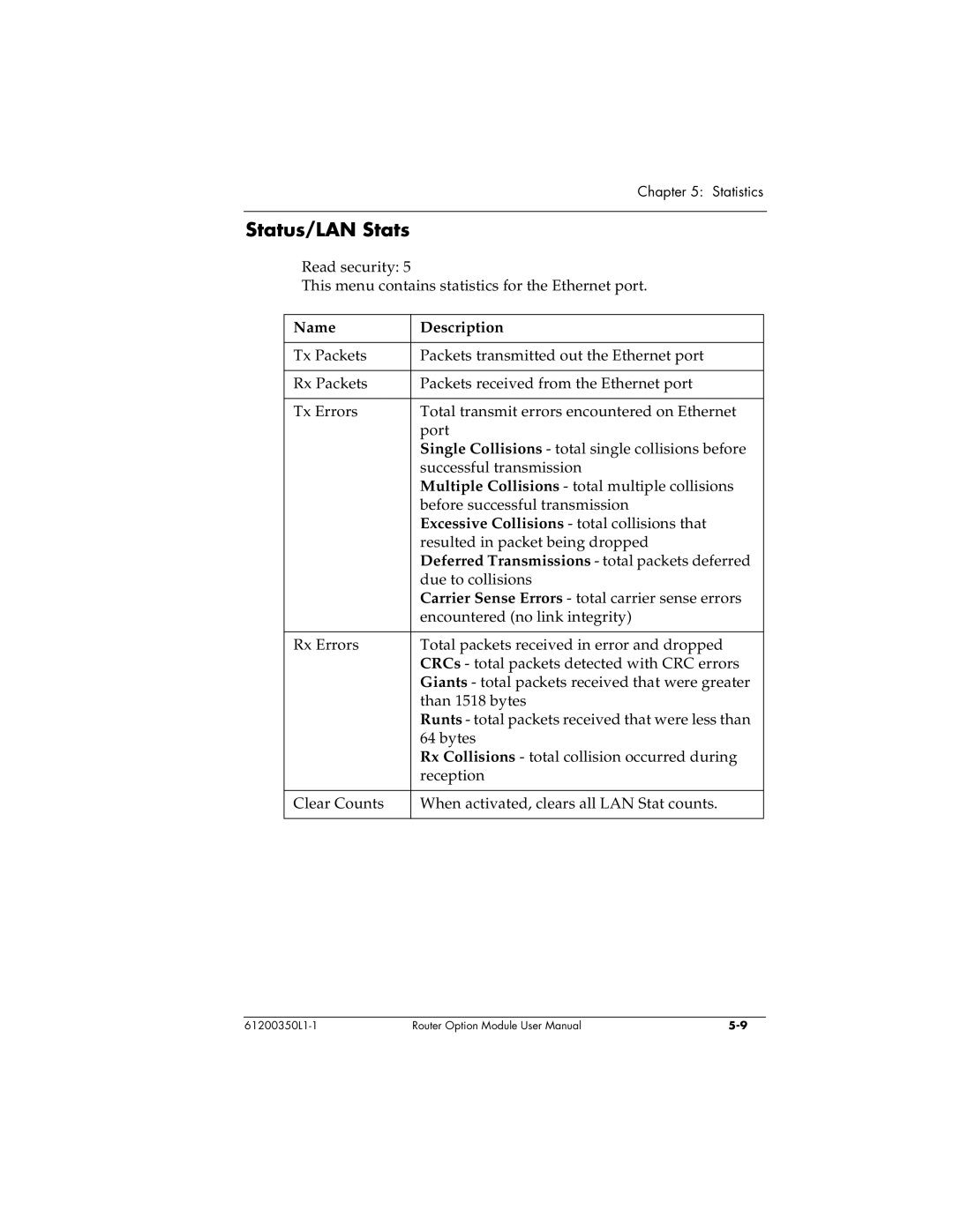 ADTRAN 1200350L1 user manual Status/LAN Stats 