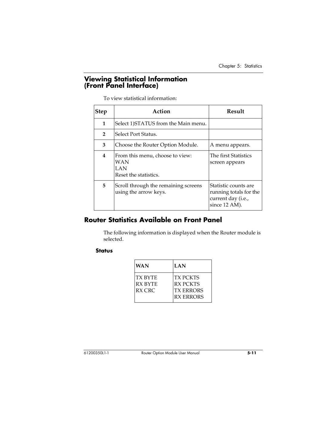 ADTRAN 1200350L1 Viewing Statistical Information Front Panel Interface, Router Statistics Available on Front Panel, Status 