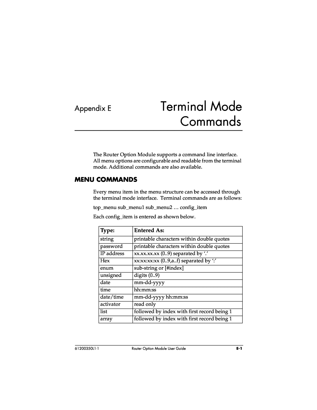 ADTRAN 1200350L1 user manual Terminal Mode Commands, Appendix E, Menu Commands, Type, Entered As 