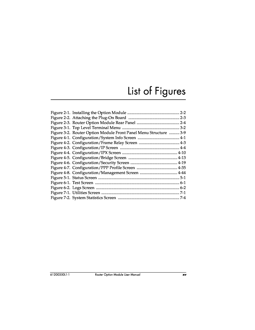 ADTRAN 1200350L1 user manual List of Figures 