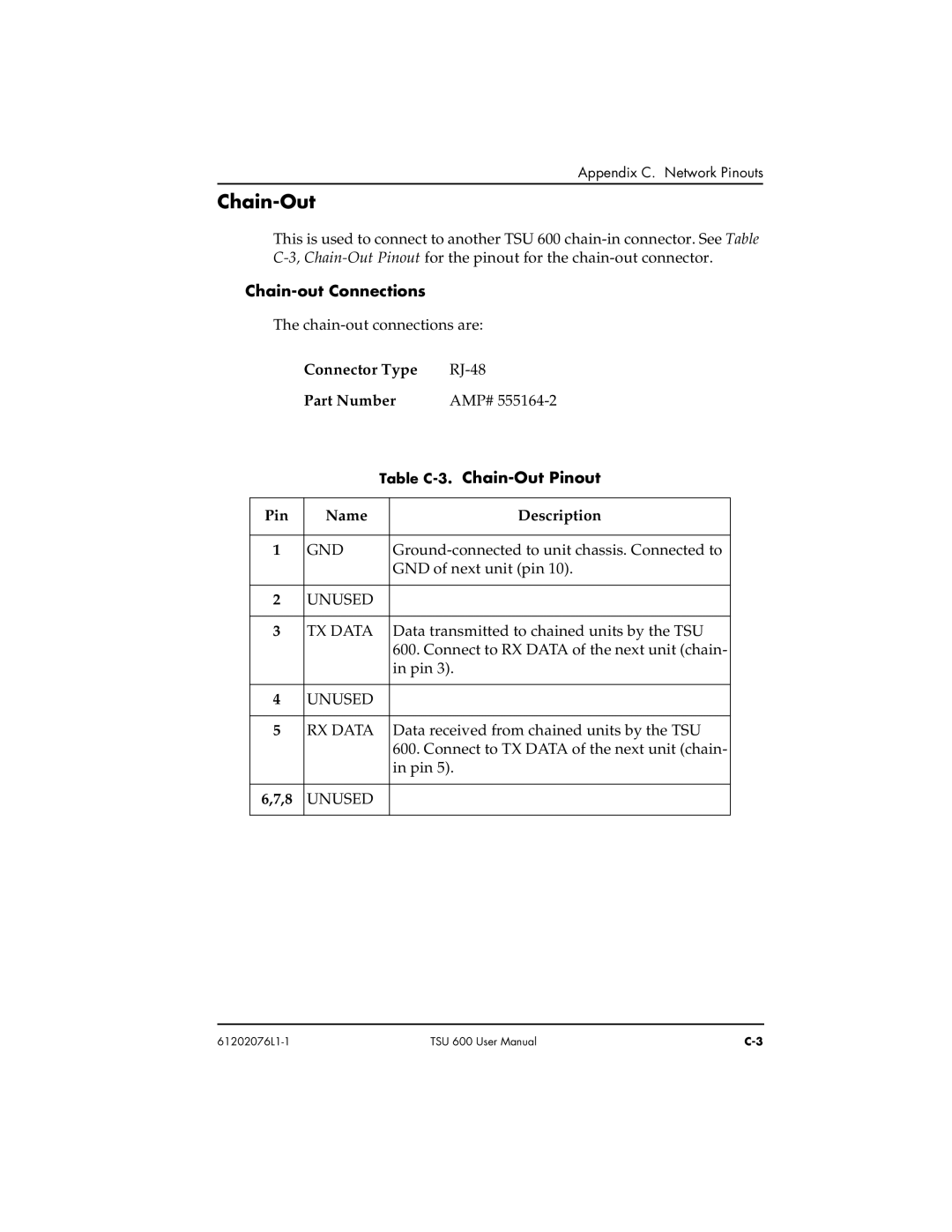 ADTRAN 1202076L2#DC, 1202076L1#DC user manual Chain-out Connections, Table C-3. Chain-Out Pinout 