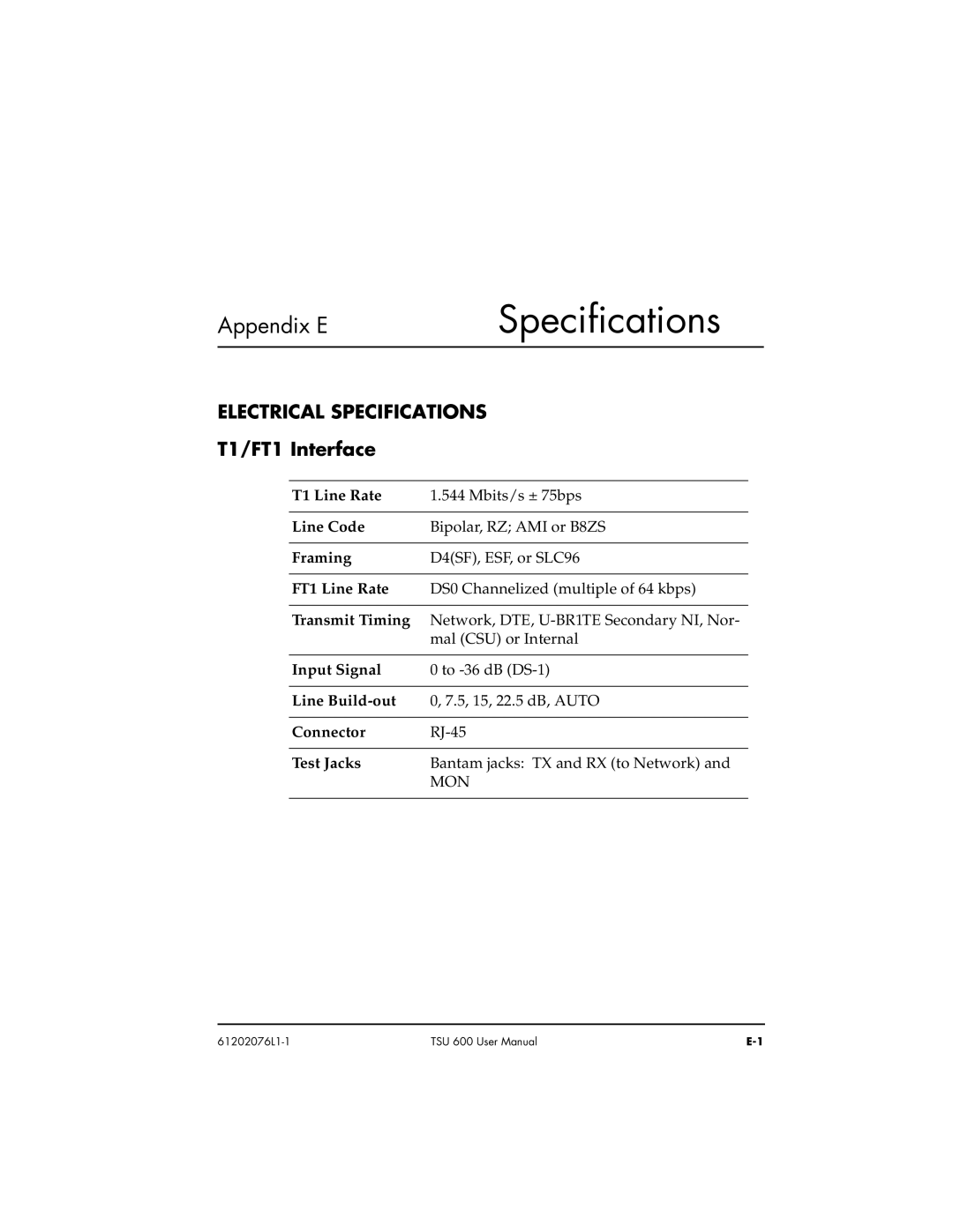 ADTRAN 1202076L2#DC, 1202076L1#DC user manual Electrical Specifications, T1/FT1 Interface 