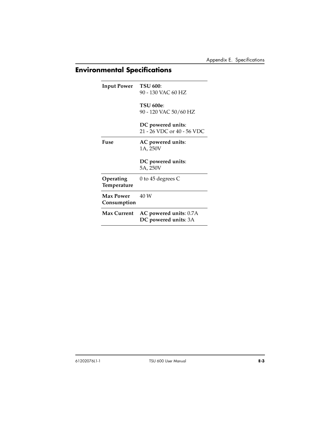 ADTRAN 1202076L1#DC, 1202076L2#DC user manual Environmental Specifications 