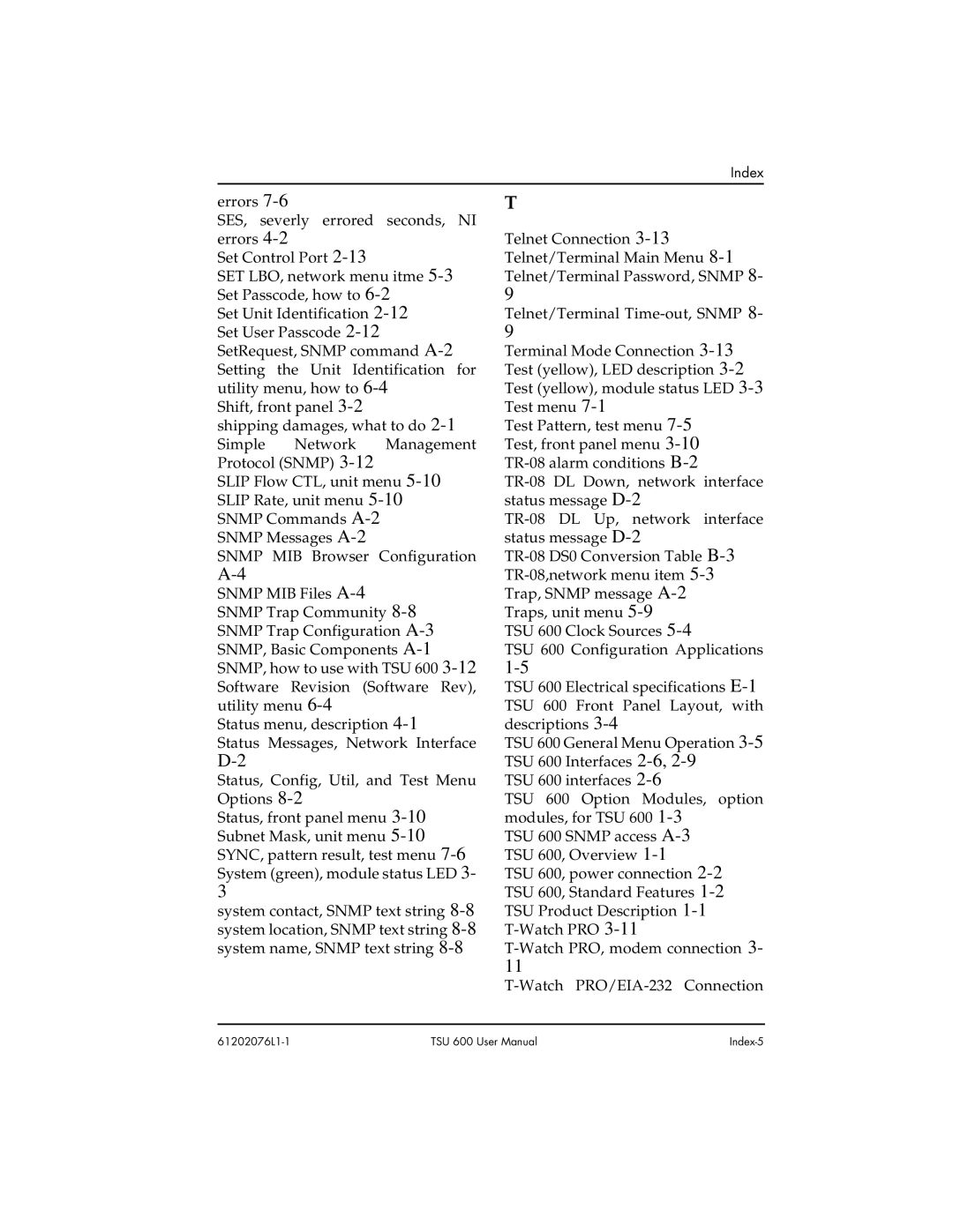 ADTRAN 1202076L2#DC, 1202076L1#DC user manual Index-5 