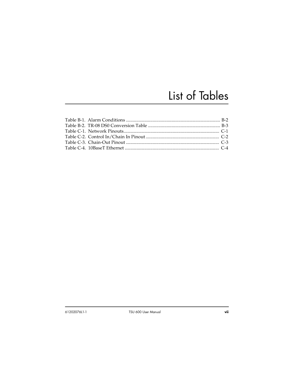 ADTRAN 1202076L1#DC, 1202076L2#DC user manual List of Tables 