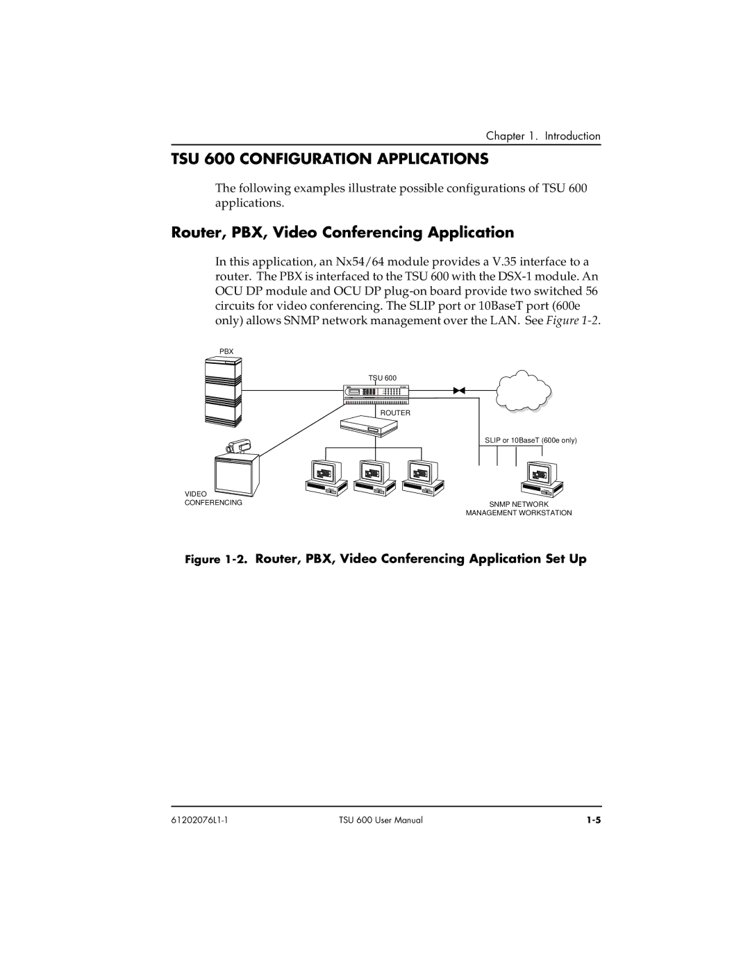 ADTRAN 1202076L2#DC, 1202076L1 user manual TSU 600 Configuration Applications, Router, PBX, Video Conferencing Application 