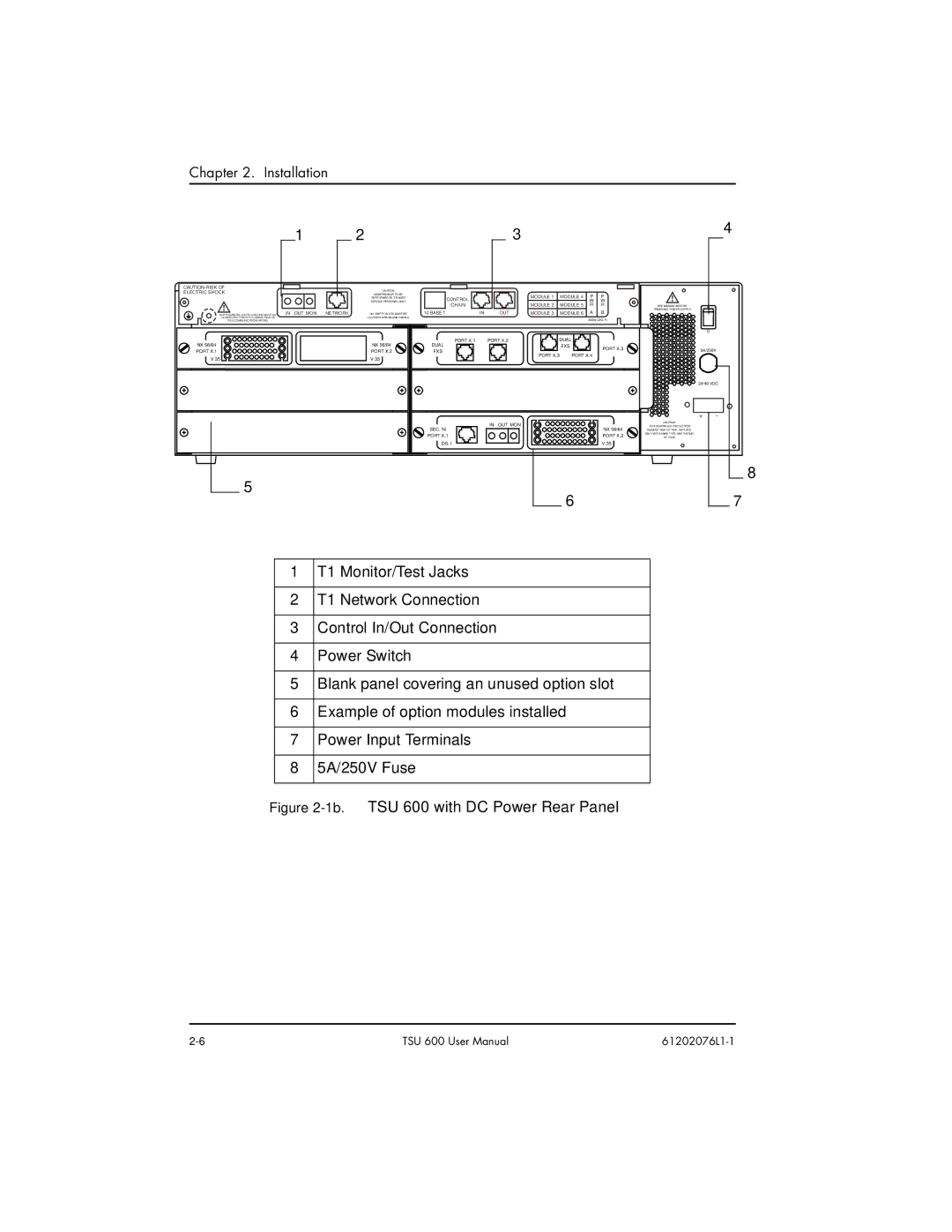 ADTRAN 1202076L2#DC, 1202076L1#DC user manual 1b.TSU 600 with DC Power Rear Panel 