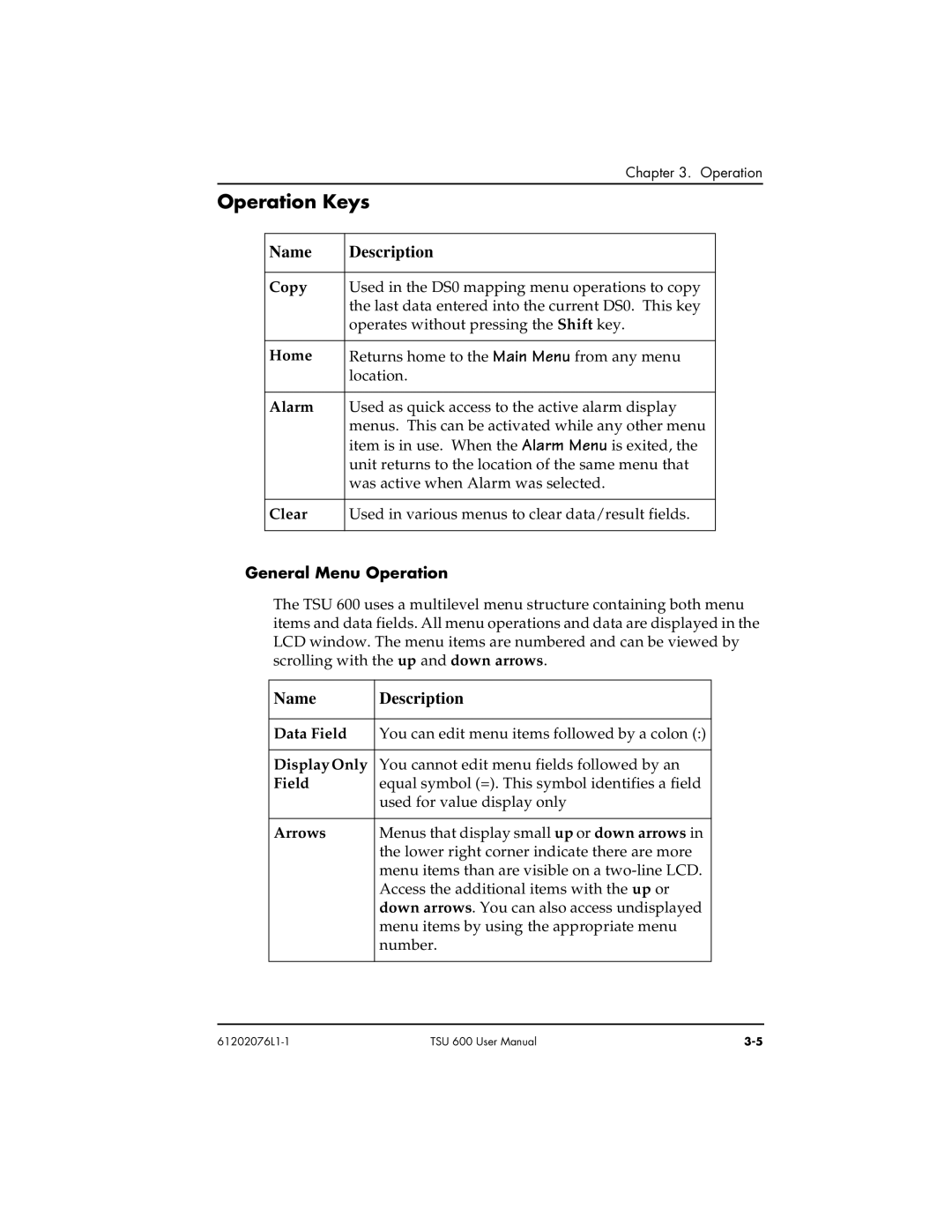 ADTRAN 1202076L2#DC, 1202076L1#DC user manual Operation Keys, General Menu Operation 