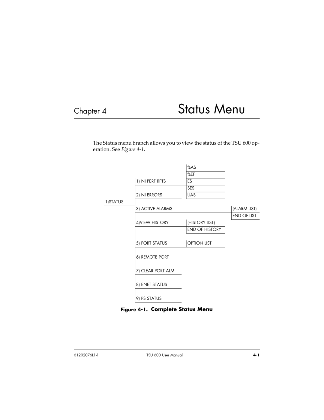 ADTRAN 1202076L1#DC, 1202076L2#DC user manual Complete Status Menu 