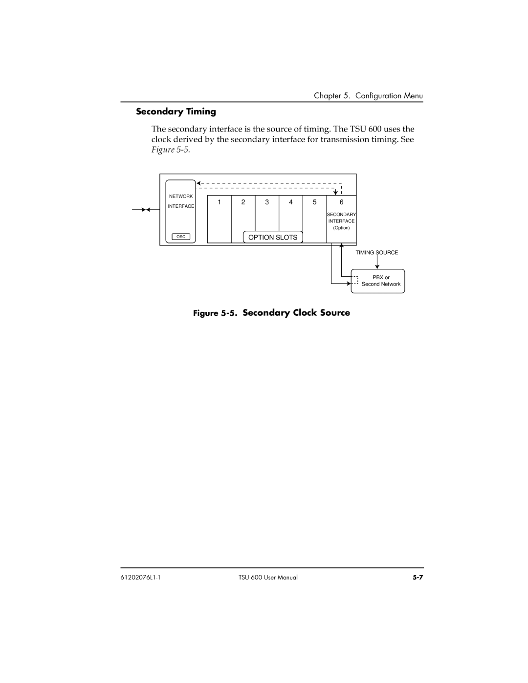 ADTRAN 1202076L1#DC, 1202076L2#DC user manual Secondary Timing, Secondary Clock Source 