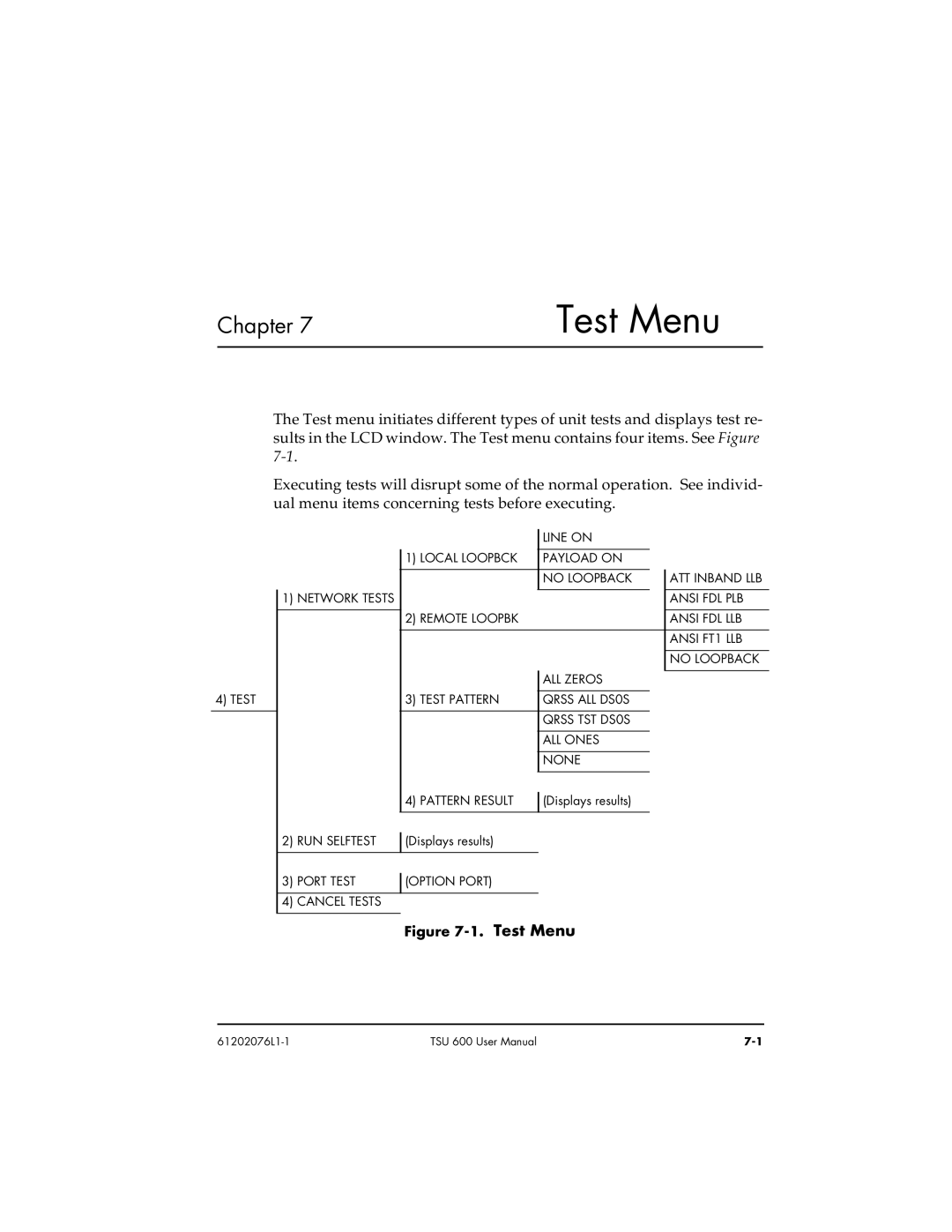 ADTRAN 1202076L2#DC, 1202076L1#DC user manual Test Menu 