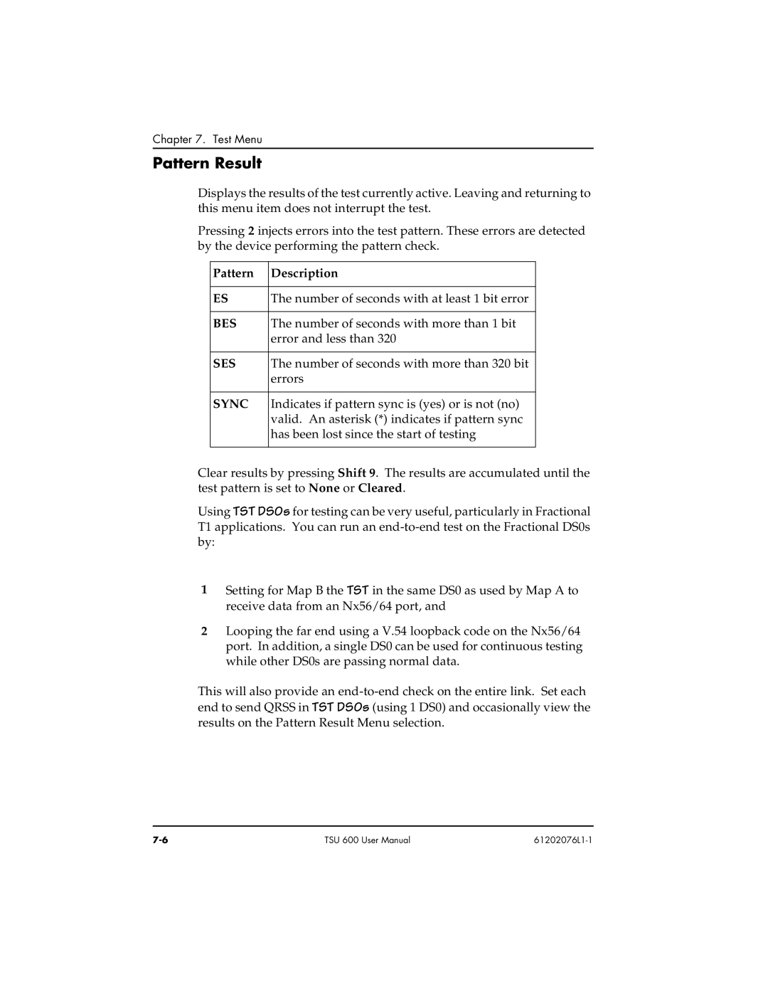 ADTRAN 1202076L2#DC, 1202076L1#DC user manual Pattern Result, Bes, Ses, Sync 