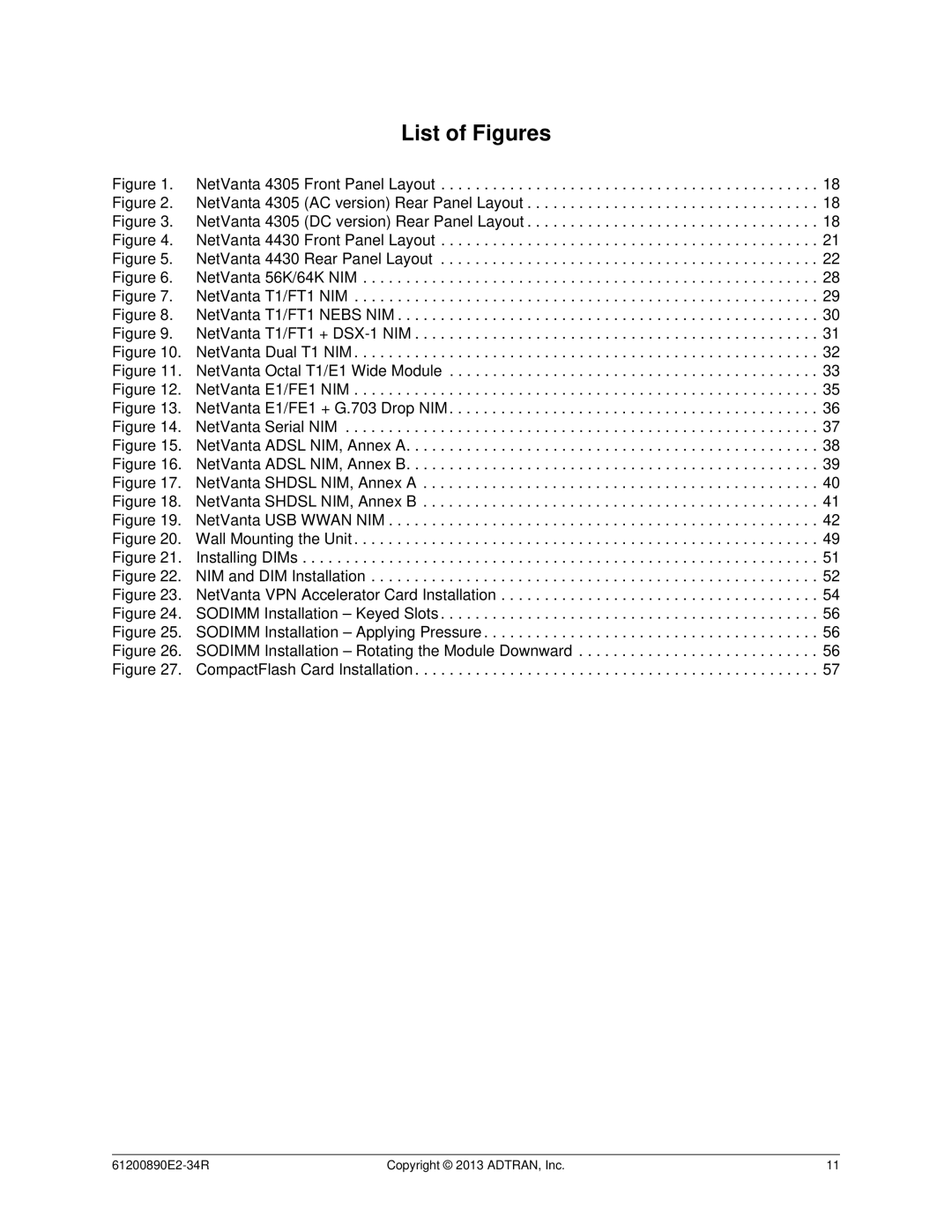 ADTRAN 1202890E1 manual List of Figures 