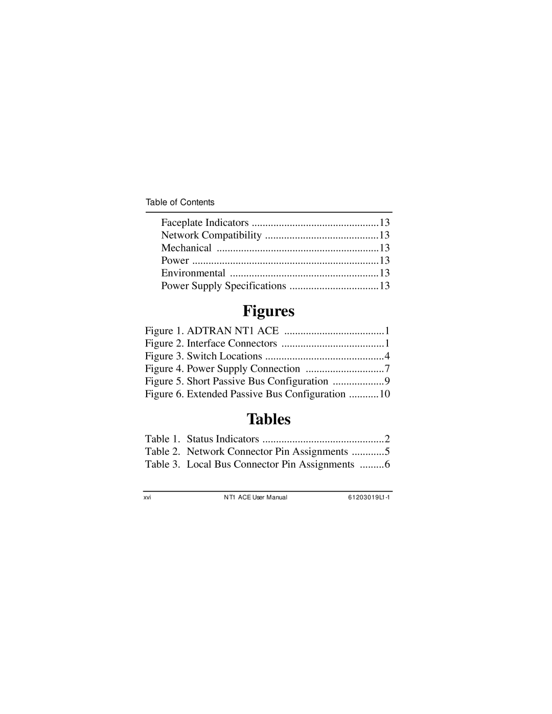 ADTRAN 203019L1, 1203019L2, 1203019L3 user manual Figures 