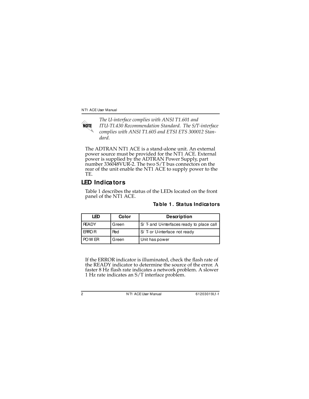 ADTRAN 1203019L2, 203019L1, 1203019L3 user manual LED Indicators, Status Indicators 