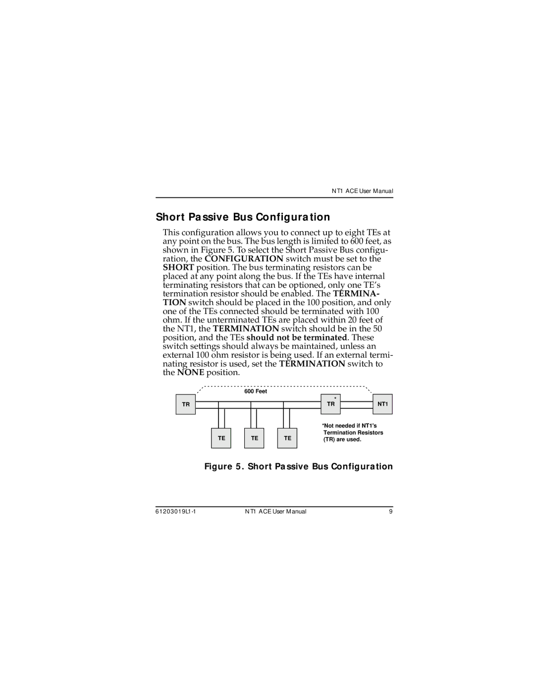 ADTRAN 203019L1, 1203019L2, 1203019L3 user manual Short Passive Bus Configuration 