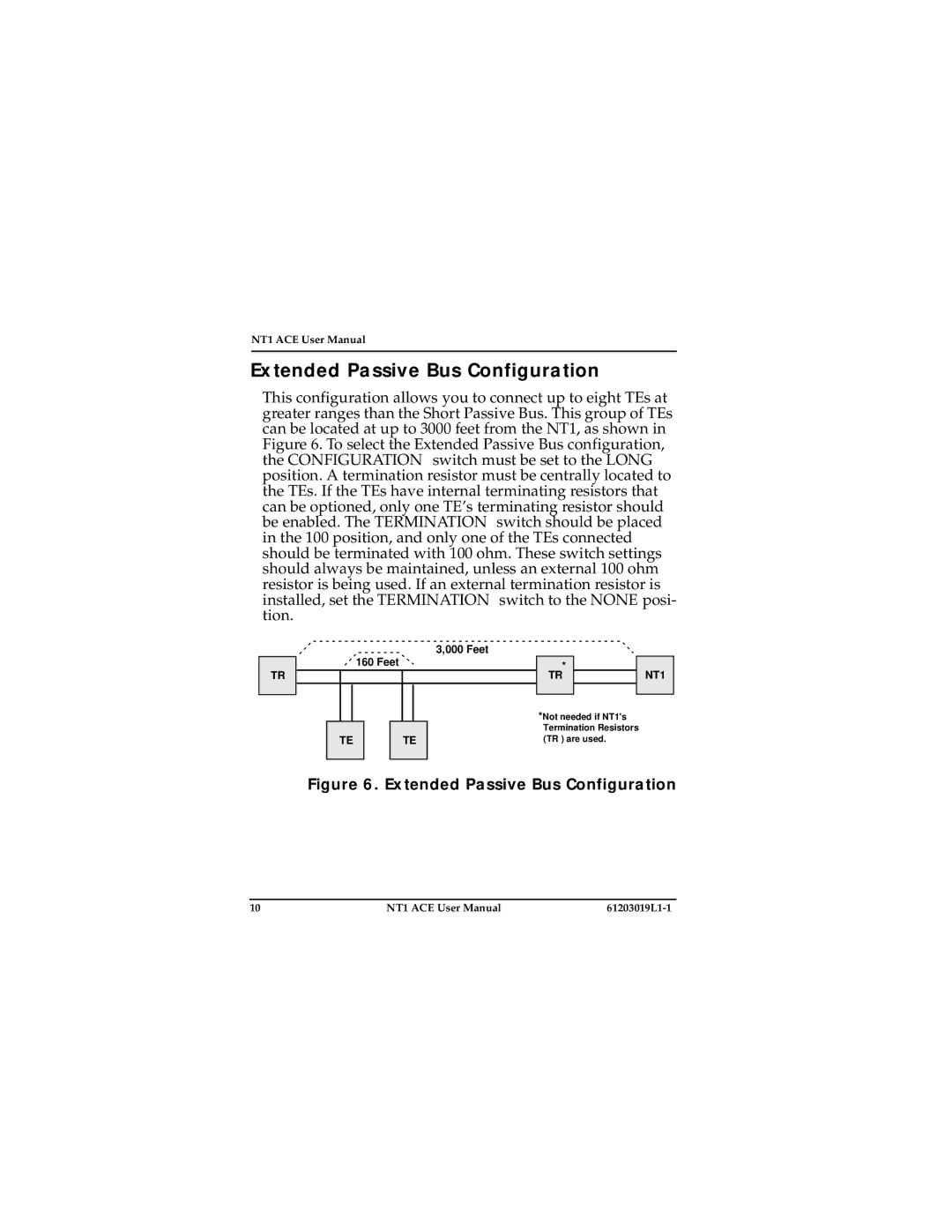 ADTRAN 1203019L3, 1203019L2, 203019L1 user manual Extended Passive Bus Configuration 