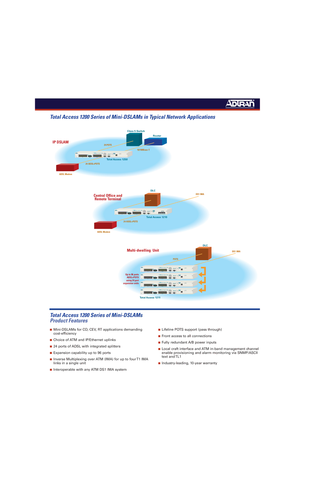 ADTRAN 1211, 1210 manual Product Features 