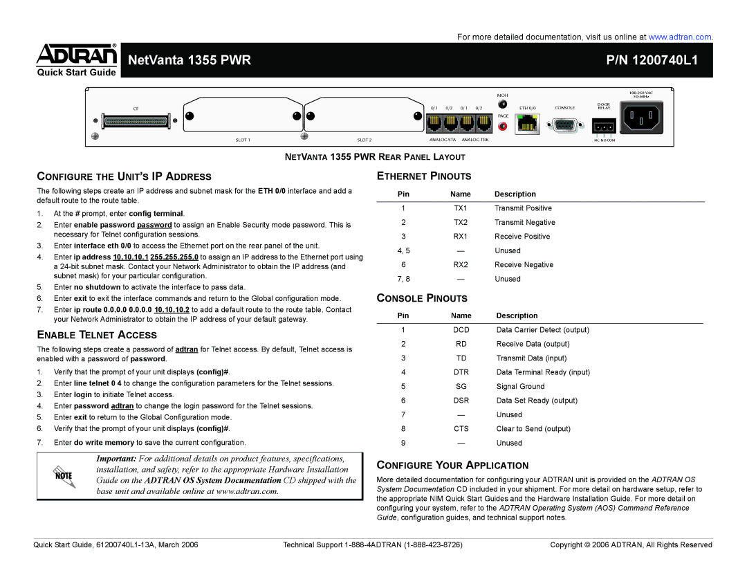 ADTRAN quick start NetVanta 1355 PWR 