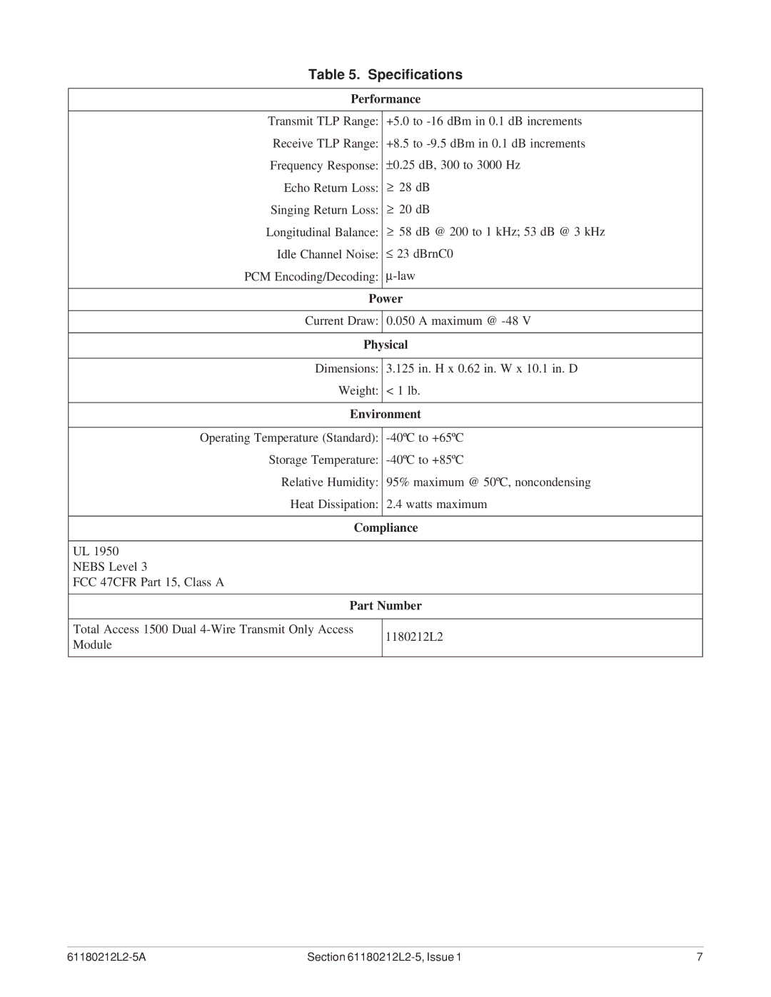 ADTRAN 1500 specifications Specifications, Performance 