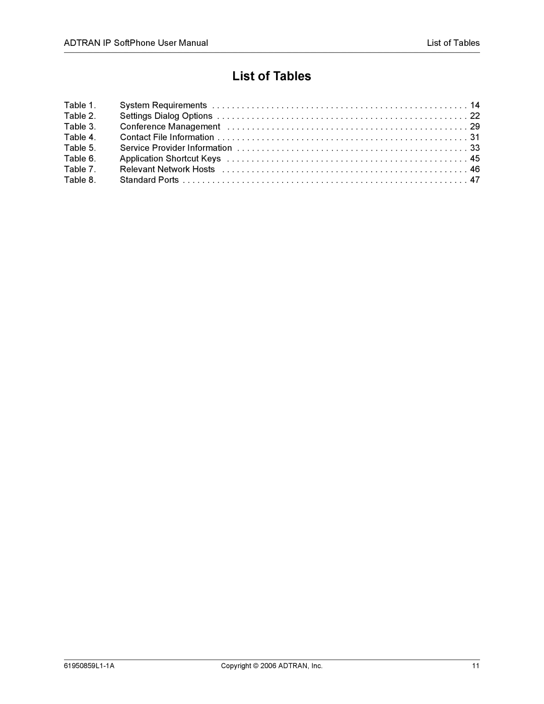 ADTRAN 1950859L1 user manual List of Tables 