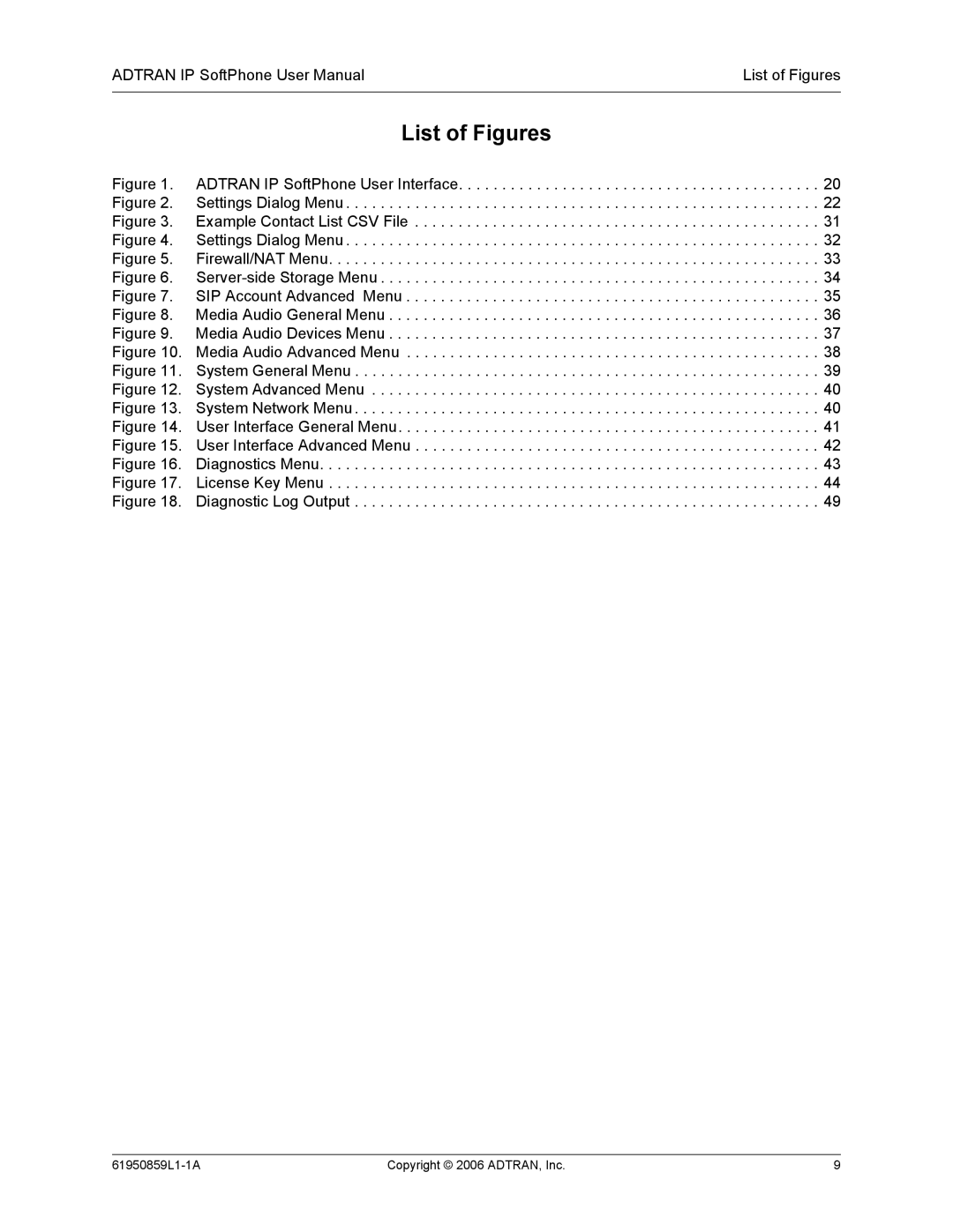 ADTRAN 1950859L1 user manual List of Figures 