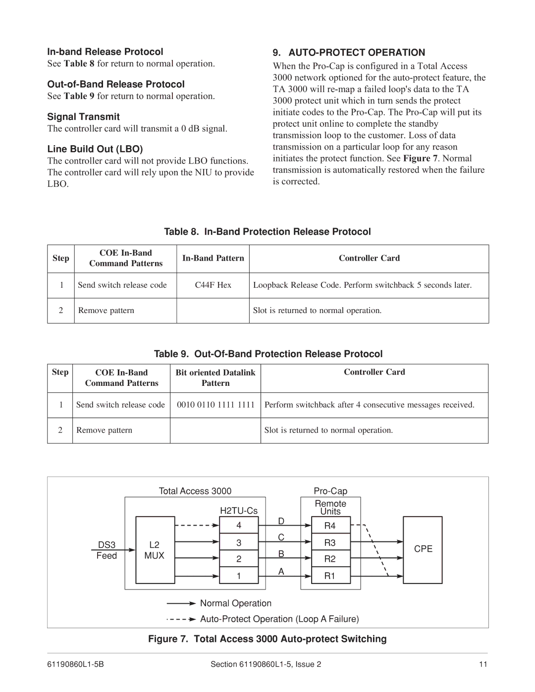 ADTRAN 1xN specifications AUTO-PROTECT Operation 