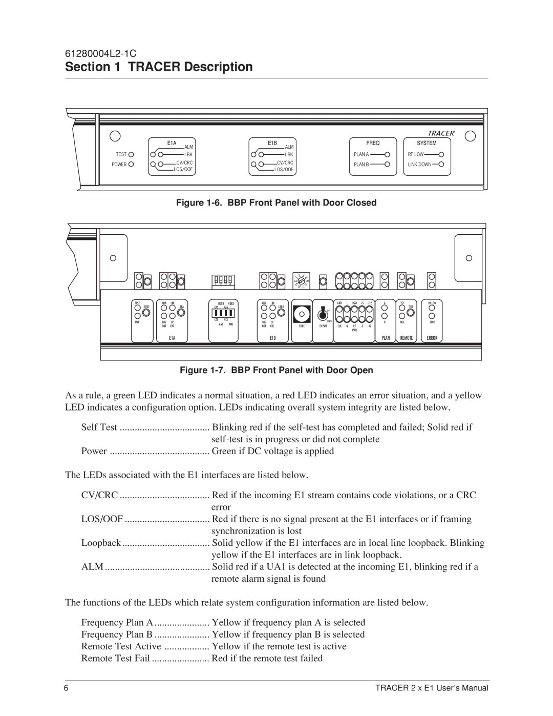 ADTRAN 2 x E1 user manual Freq 