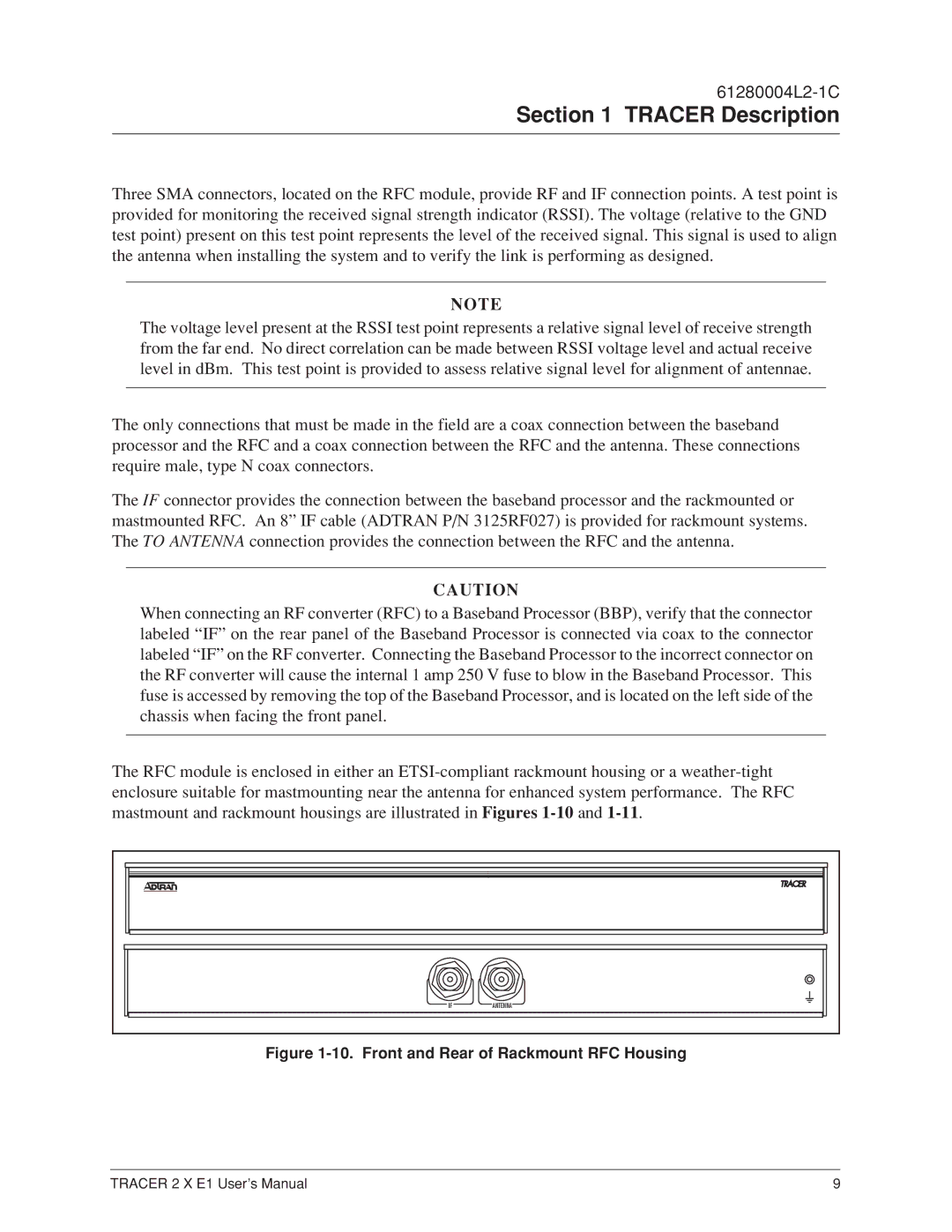 ADTRAN 2 x E1 user manual Front and Rear of Rackmount RFC Housing 