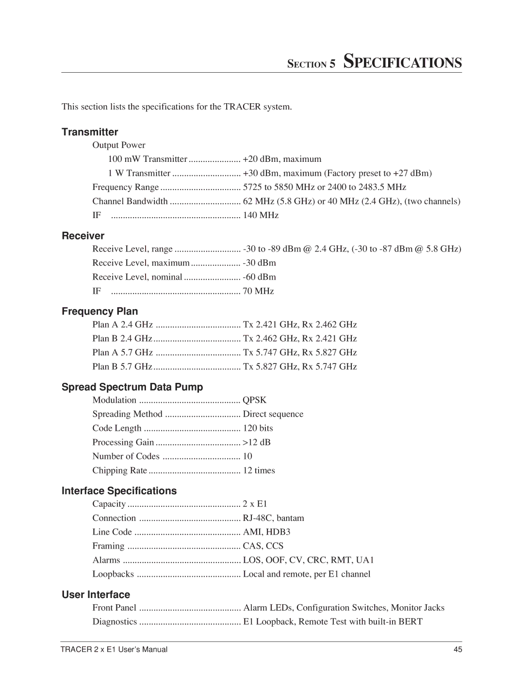 ADTRAN 2 x E1 user manual Specifications 