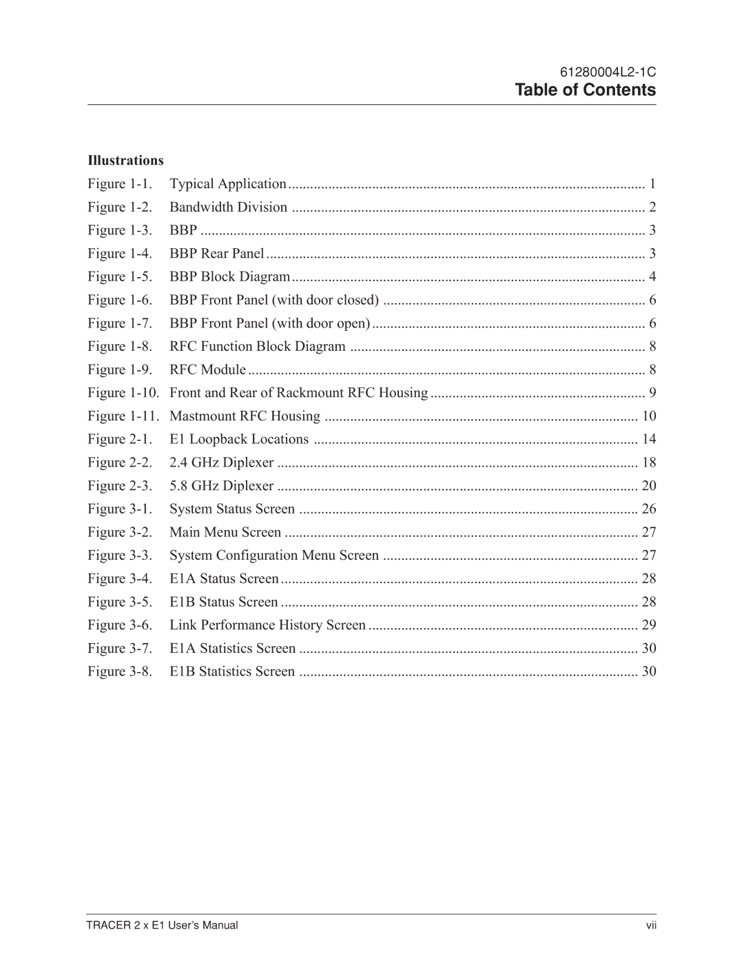 ADTRAN 2 x E1 user manual Illustrations 