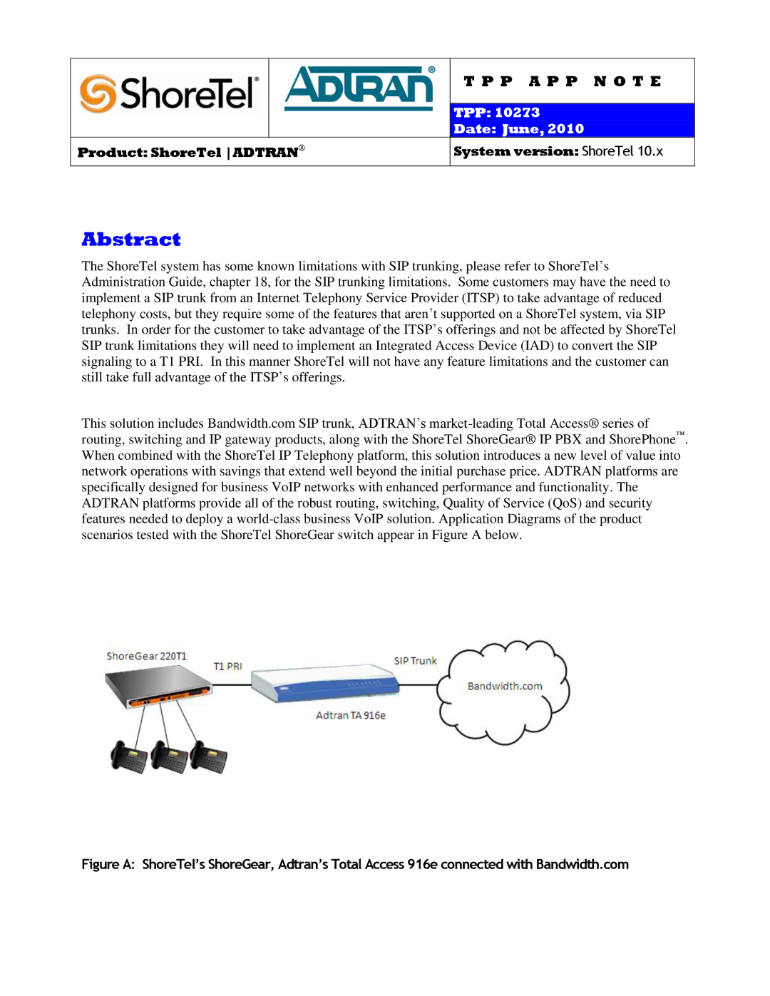 ADTRAN 220T1 manual Abstract 