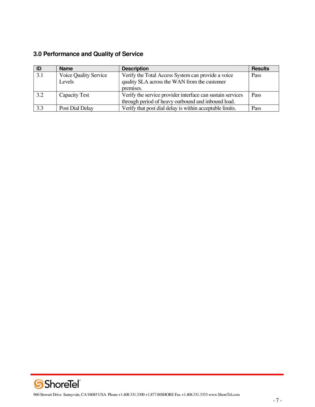 ADTRAN 220T1 manual Performance and Quality of Service 