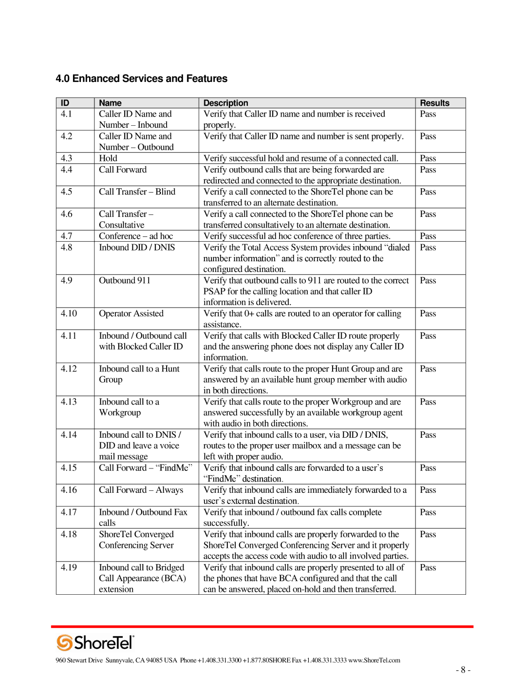 ADTRAN 220T1 manual Enhanced Services and Features 