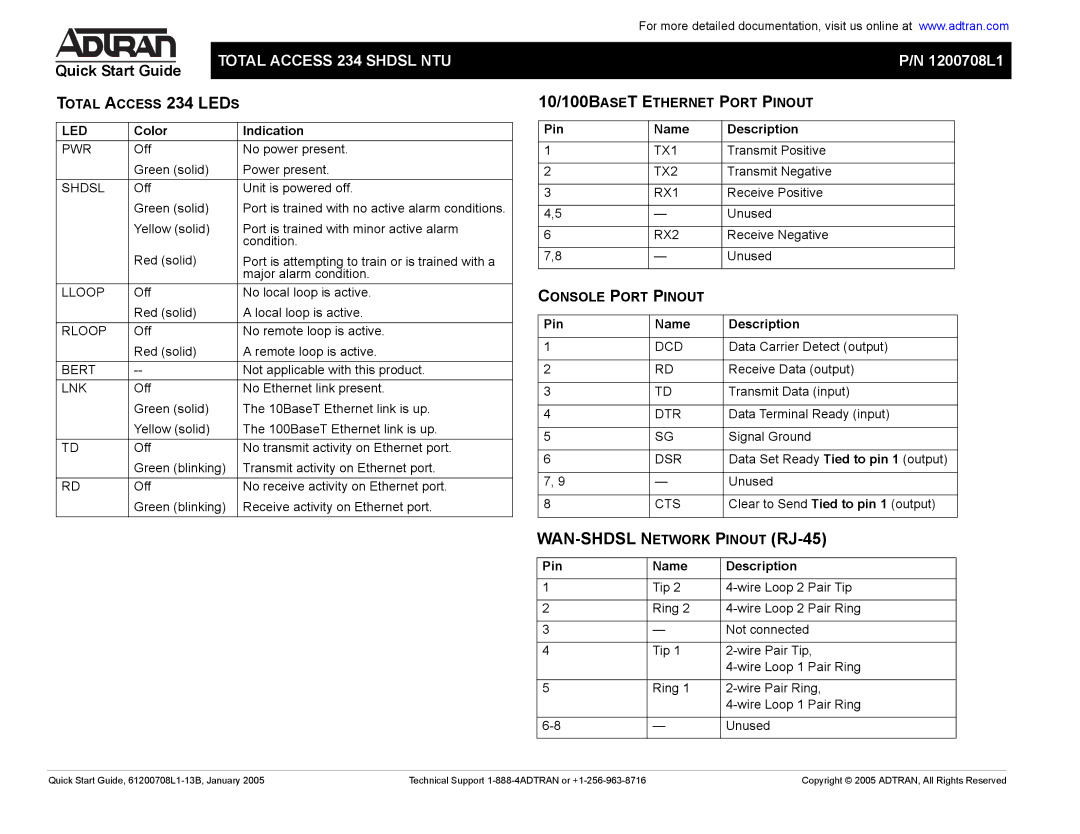 ADTRAN quick start Total Access 234 Leds LED, Color Indication, 10/100BASET Ethernet Port Pinout, Pin Name Description 